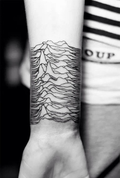 Waves Tattoo on wrist for men