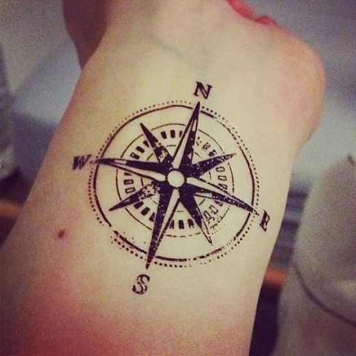 Compass Wrist Tattoos for men