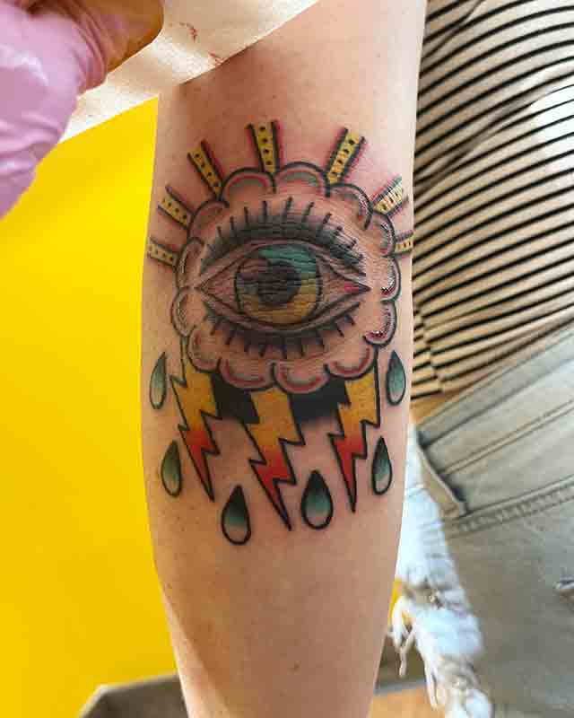 Eyeball-Tattoos-On-Arm-(3)